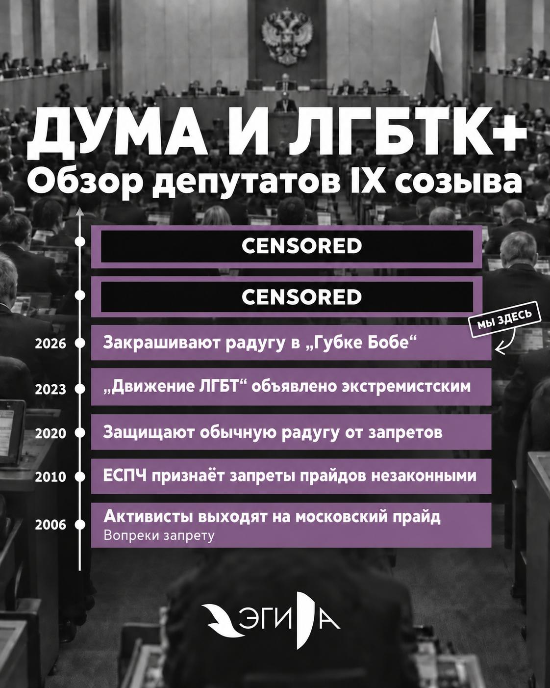 Дума и ЛГБТК+: хронология на фоне зала заседаний